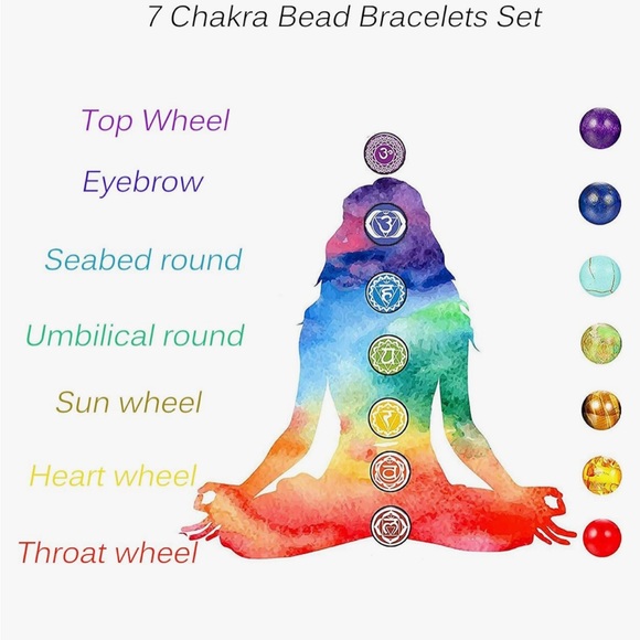 Chakra bracelets - Picture 6 of 6